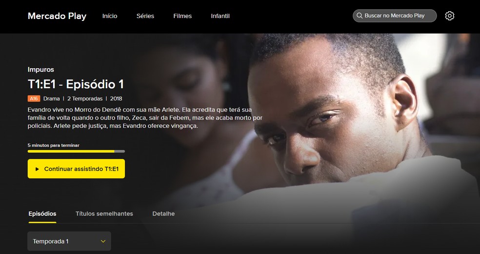 Reprodução/Mercado Play
