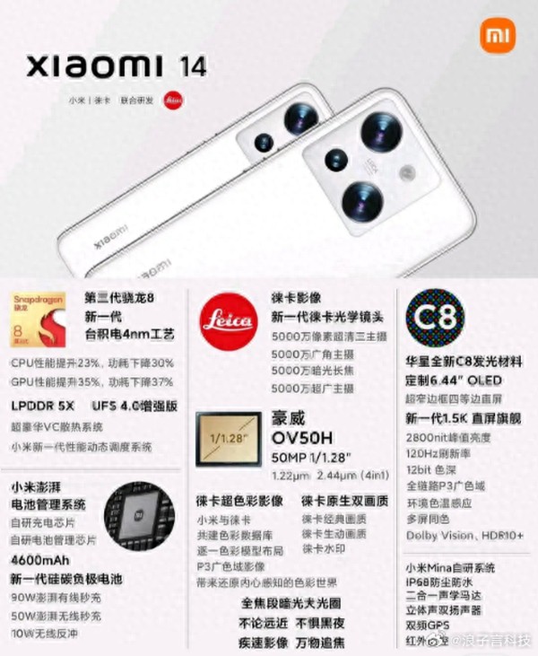Ficha Técnica Xiaomi 14