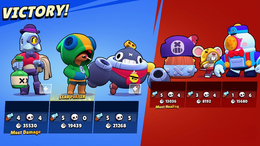 Como jogar de Leon no Brawl Stars? Veja skins, build e história do Brawler