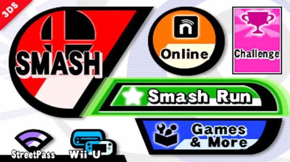 Os menus de Super Smash Bros. são bem confusos (Foto: Arcade Sushi) — Foto: TechTudo