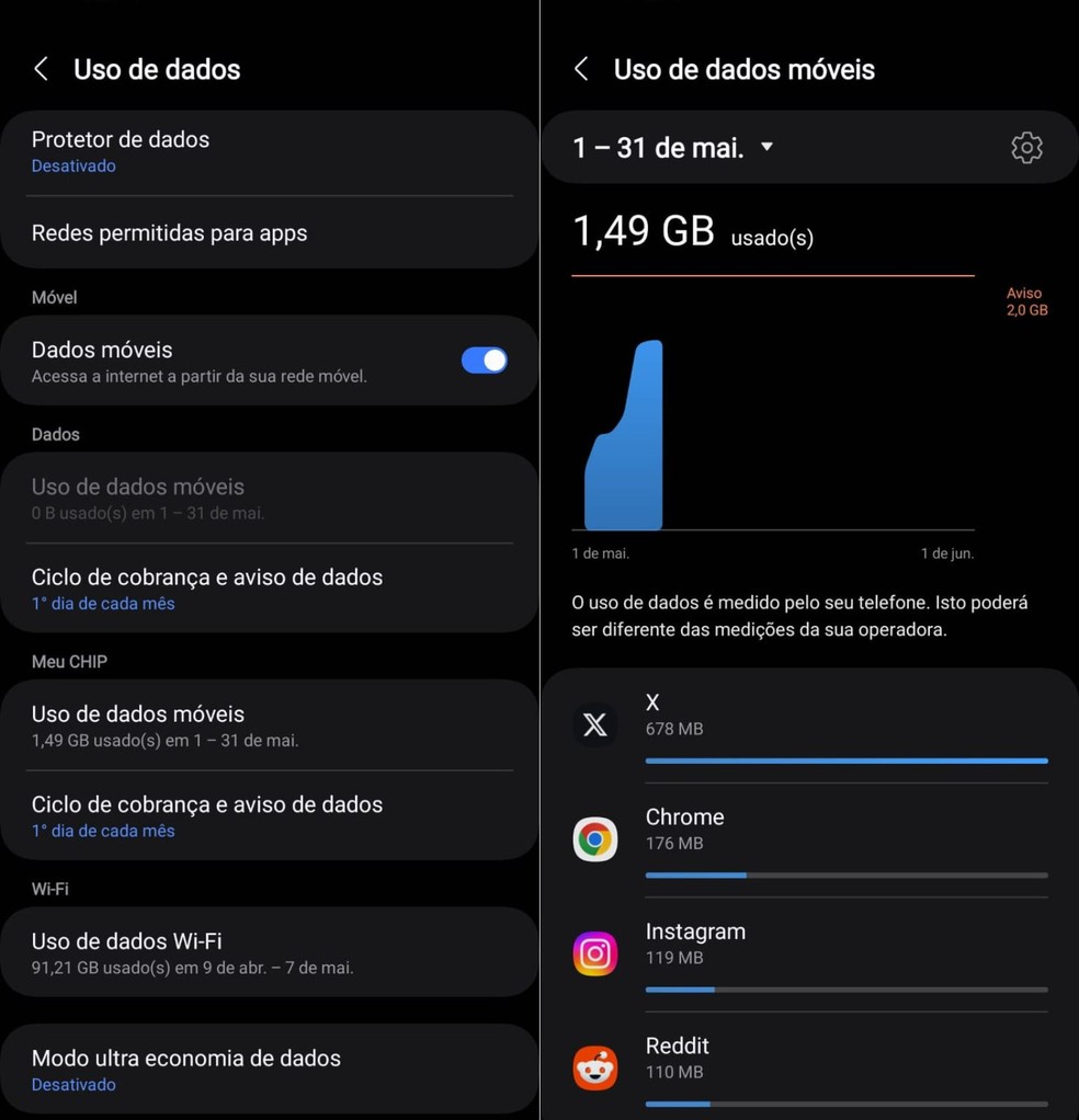  Murilo Fraga/Reprodução