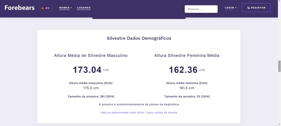  Reprodução/Caroline Silvestre