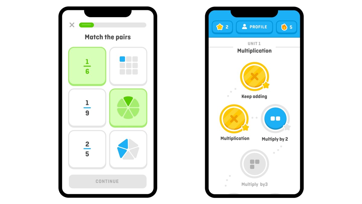 The 26 Leagues Of Duolingo