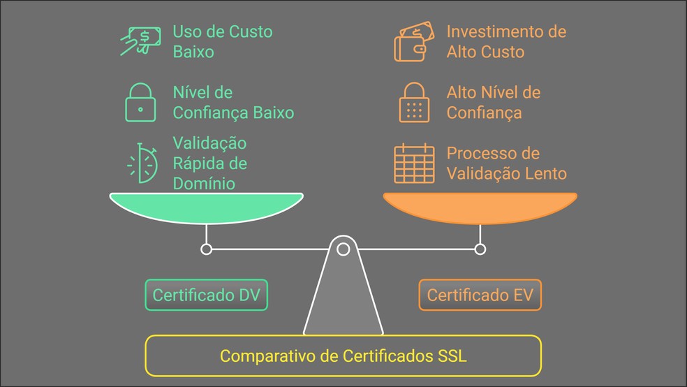  TechTudo/Gerada no Napkin.ai