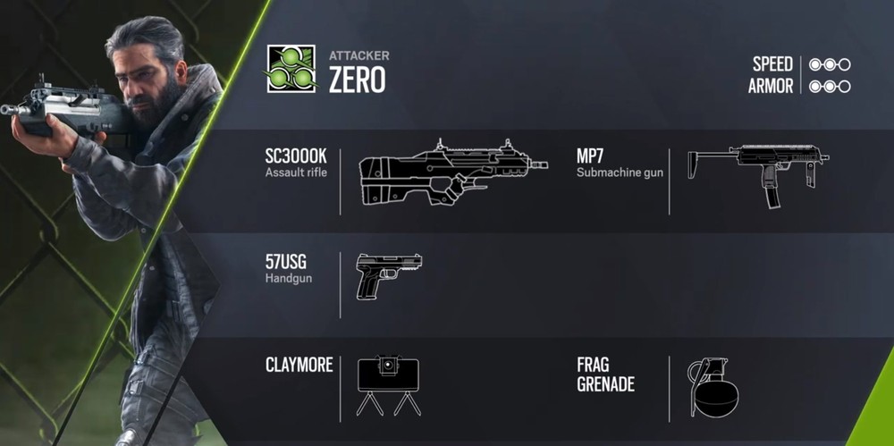 Rainbow Six: veja referências ao Brasil e mais easter eggs 'encondidos'