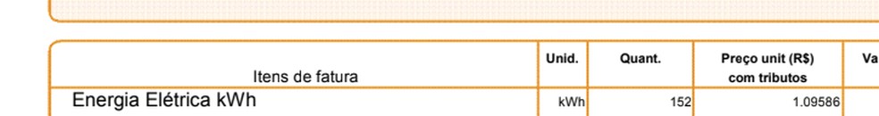  Reprodução/TechTudo