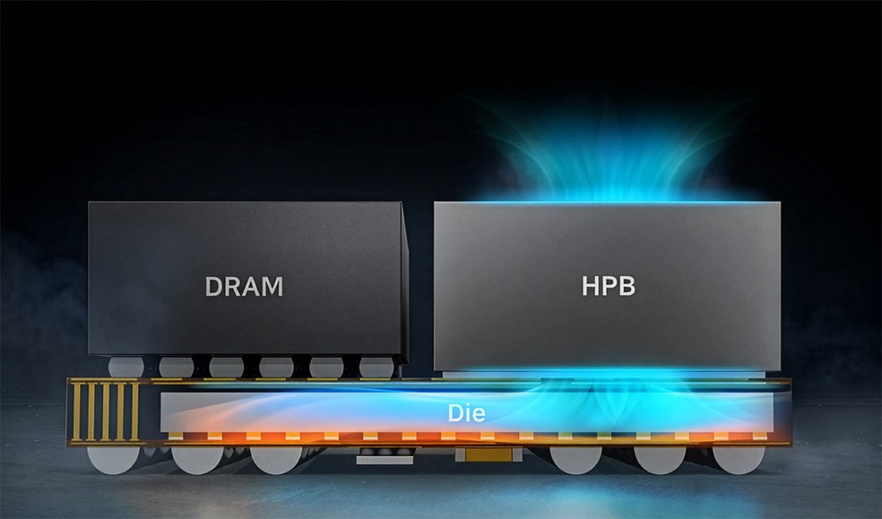  Divulgação/Samsung