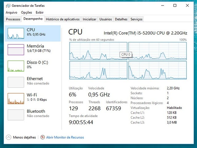 Como usar o Gerenciador de Tarefas no Windows 10