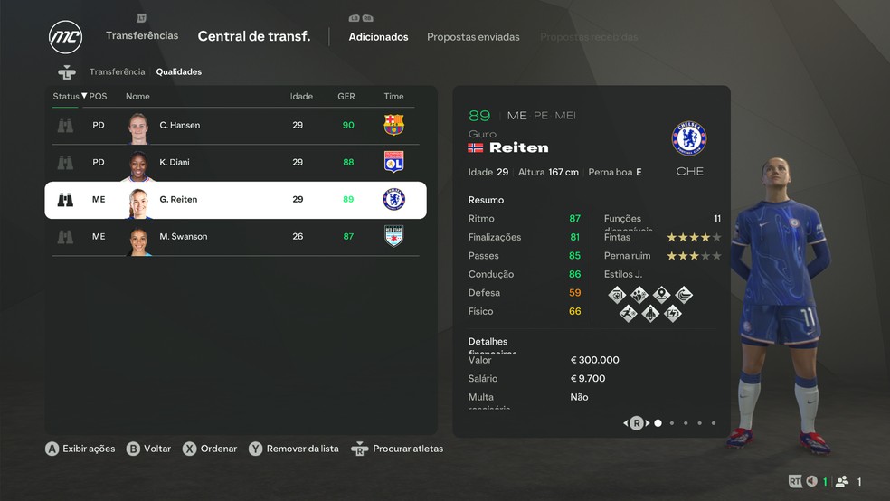  Reprodução/Luccas Melo