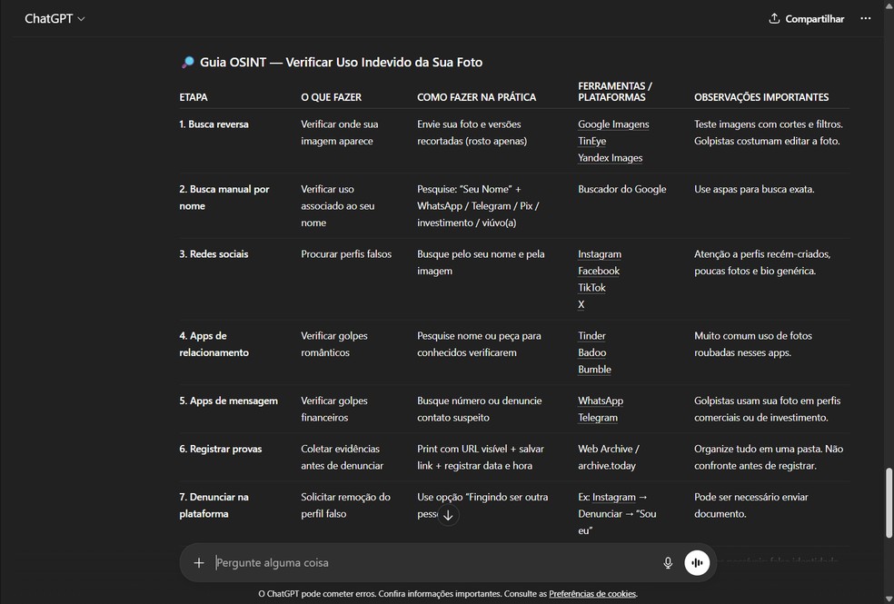  Reprodução/Diego Cataldo