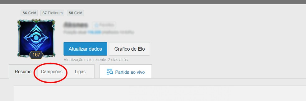 Veja estatísticas de campeões do League of Legends e ranks pelo op.gg