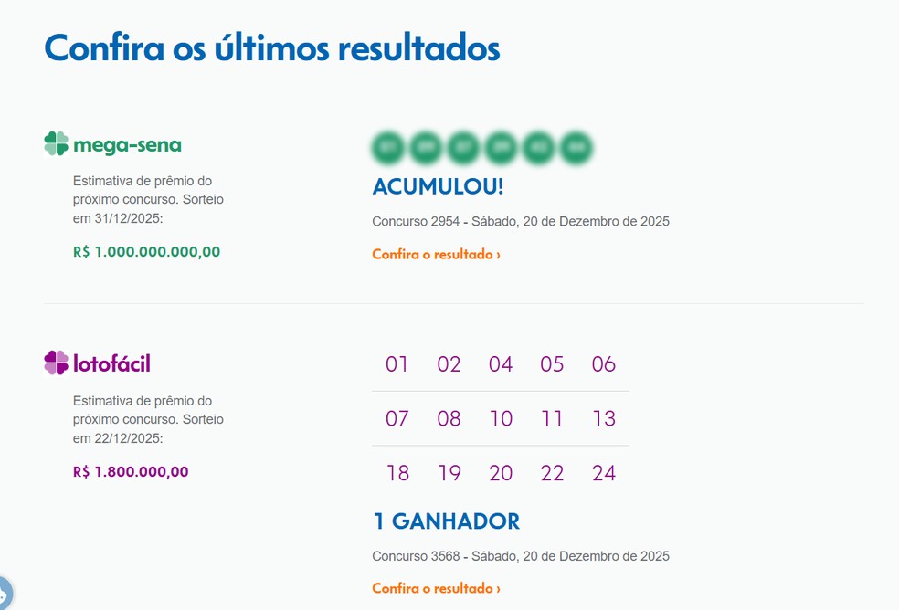  Reprodução/Rodrigo Fernandes