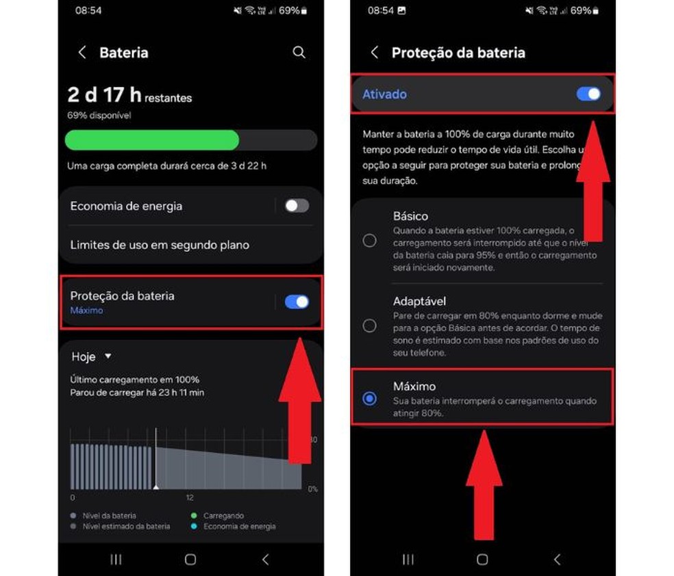  Reprodução/Diego Cataldo