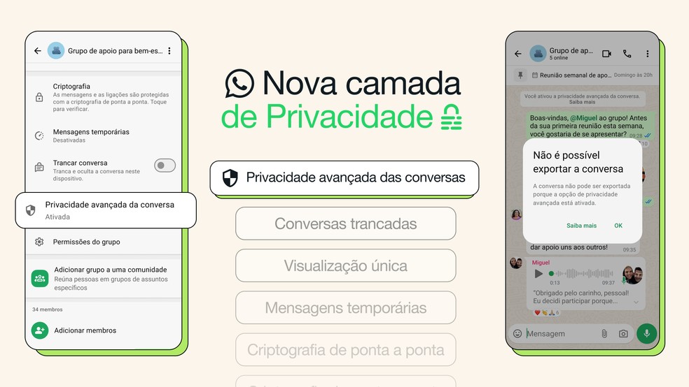 O que é uma privacidada avançada da conversa, existe? Whatsapp e para que você? - Foto: reprodução
