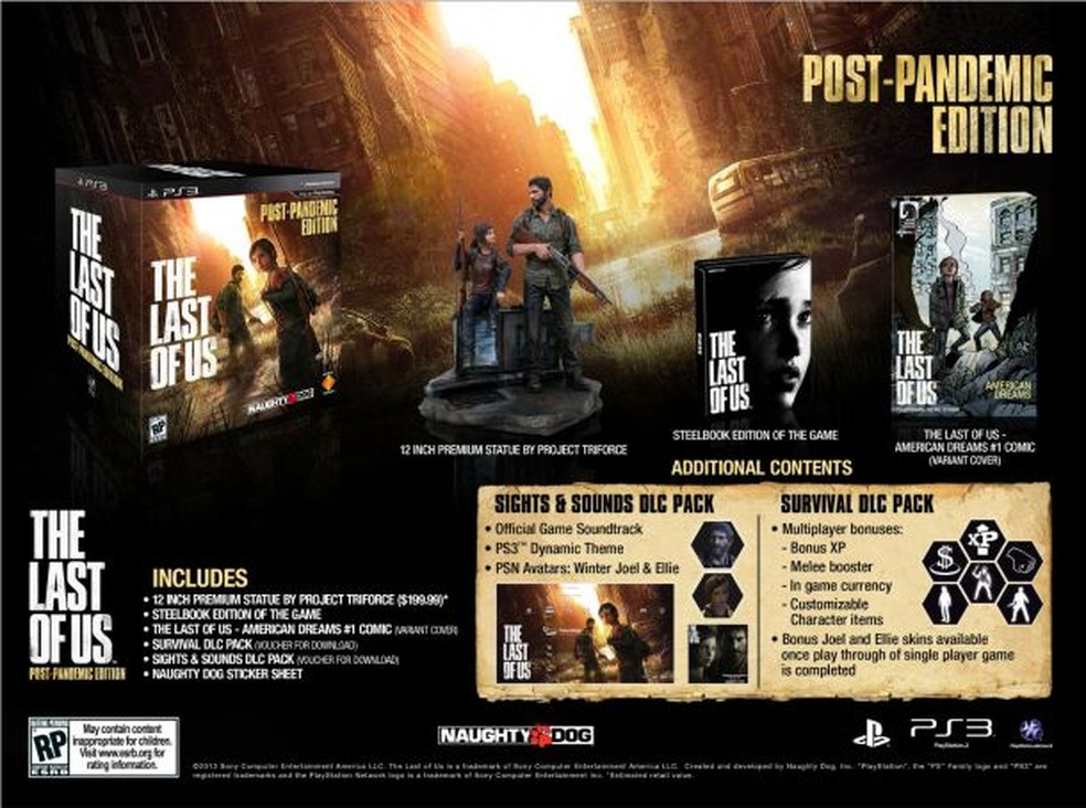 The Last of Us terá edição especial com estatueta e livro