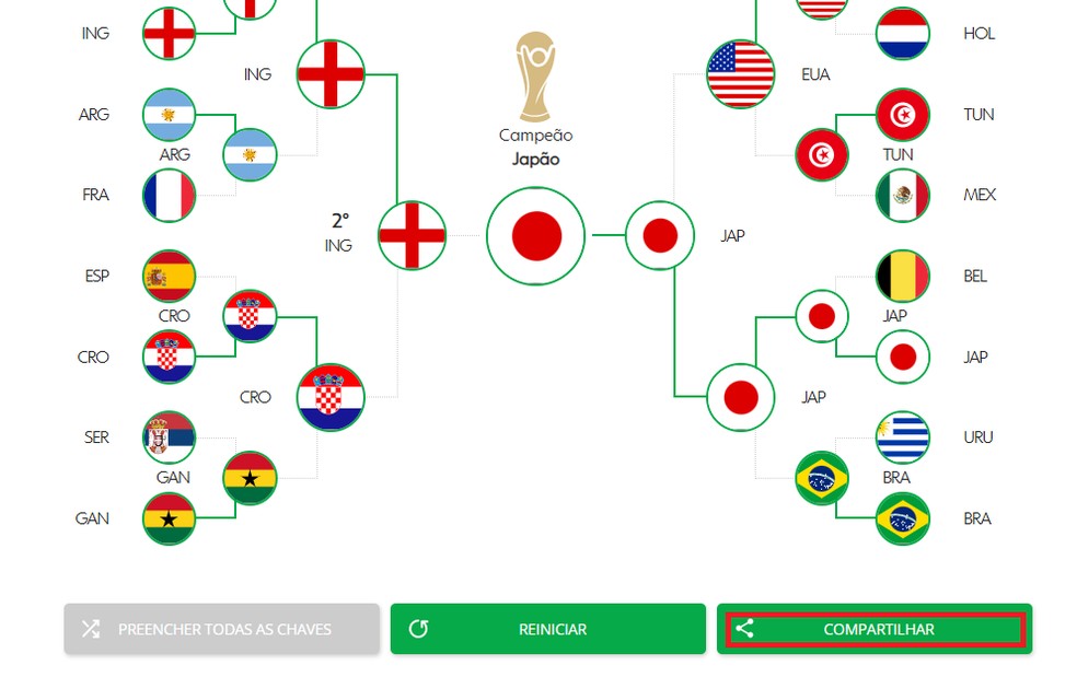 Como usar o Simulador da Copa do Mundo 2022 do GE