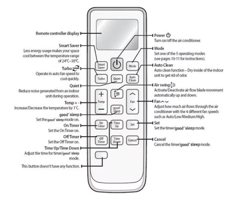Controle do ar-condicionado Samsung: conheça as funções e saiba como usar
