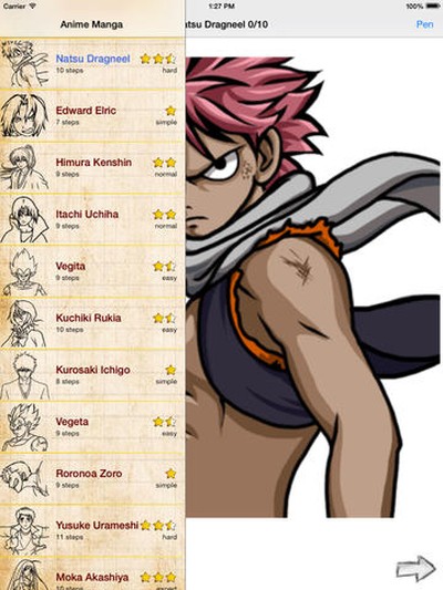 Personagens fofos de Animes - Nome » Kurisu Makise Anime » Steins