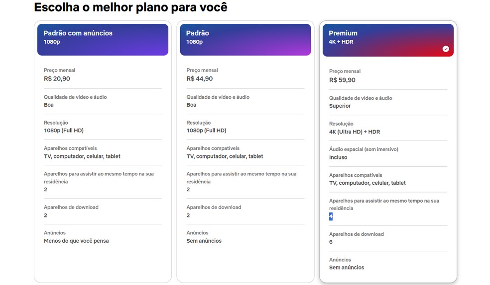  Divulgação/Netflix