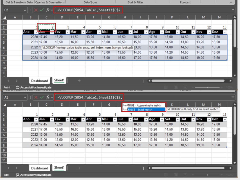  Reprodução/Daniel Trefilio
