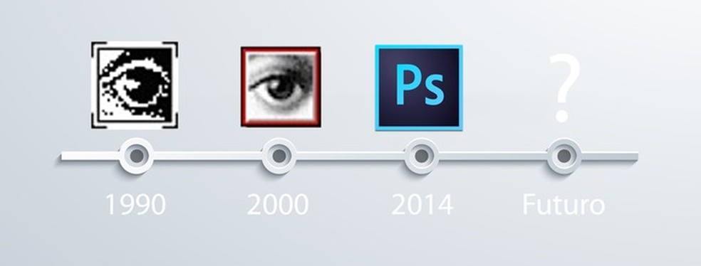 O futuro do Adobe Photoshop (Foto: Reprodução/André Sugai) — Foto: TechTudo