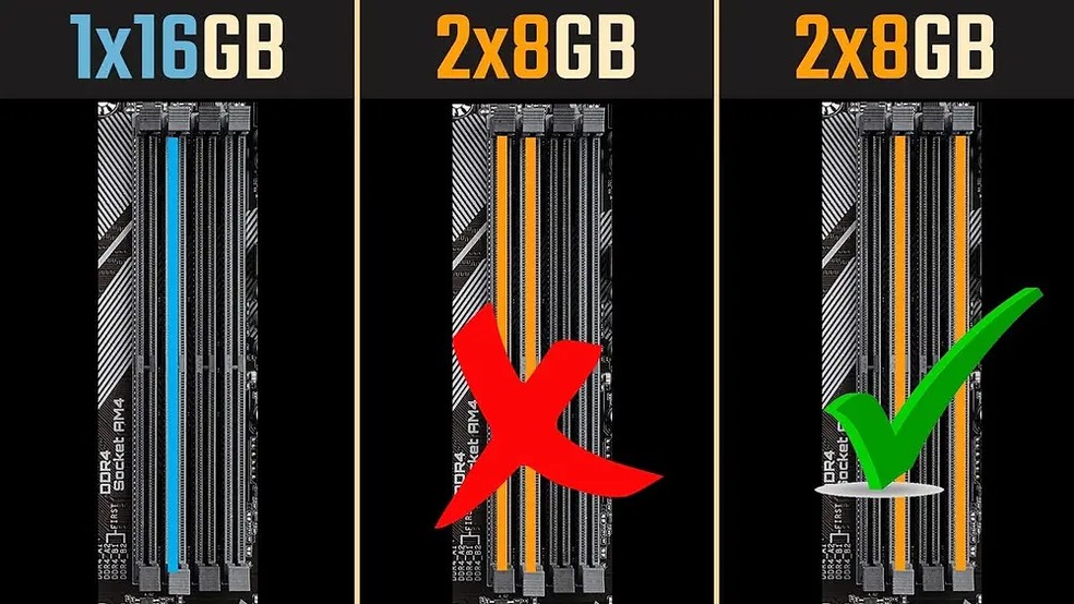  Reprodução/PC Builder