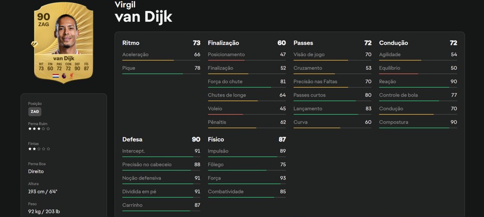  Reprodução/EA