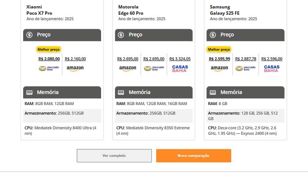  Reprodução/TechTudo