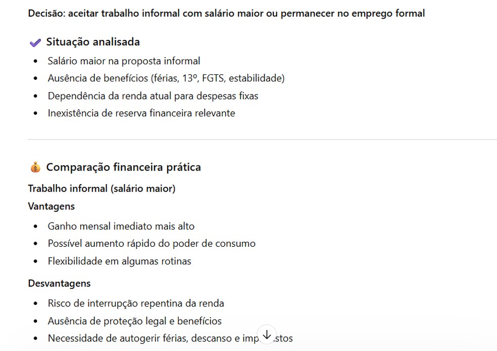  Reprodução/Rodrigo Fernandes