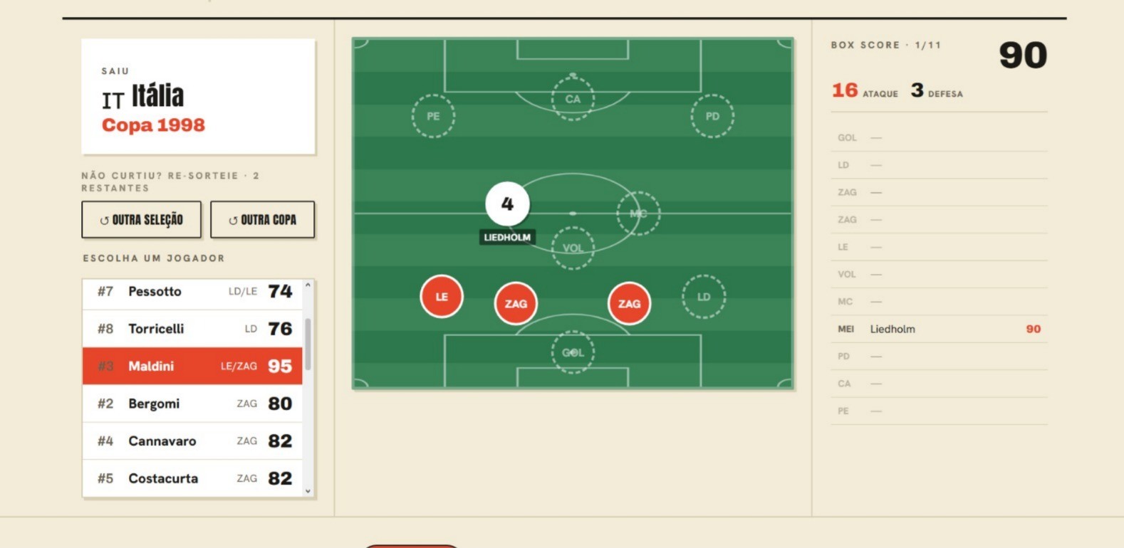 Curtiu 7 a 0? 7 jogos de navegador parecidos para se divertir na Copa