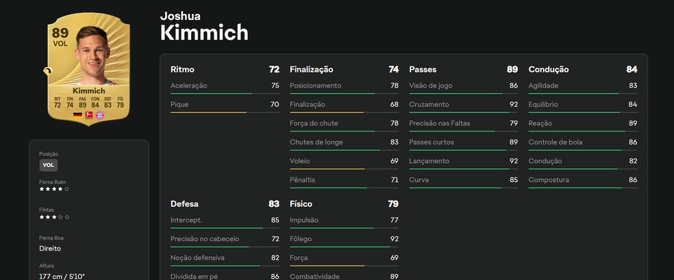  Reprodução/Luccas Melo