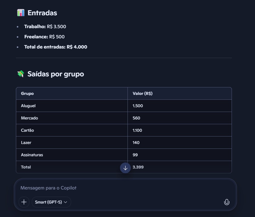  Reprodução/Gabriel Pereira