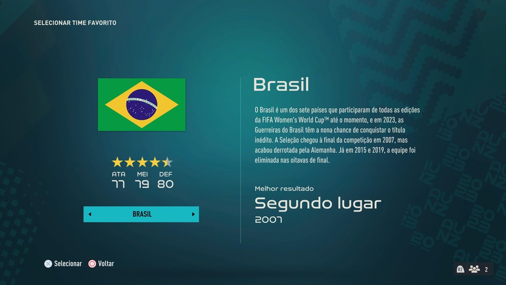 Fifa detalha os jogos do Brasil na Copa do Mundo Feminina de 2023