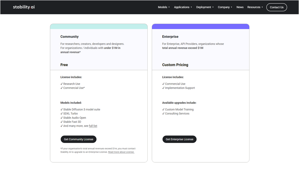  Reprodução/Stability.ai