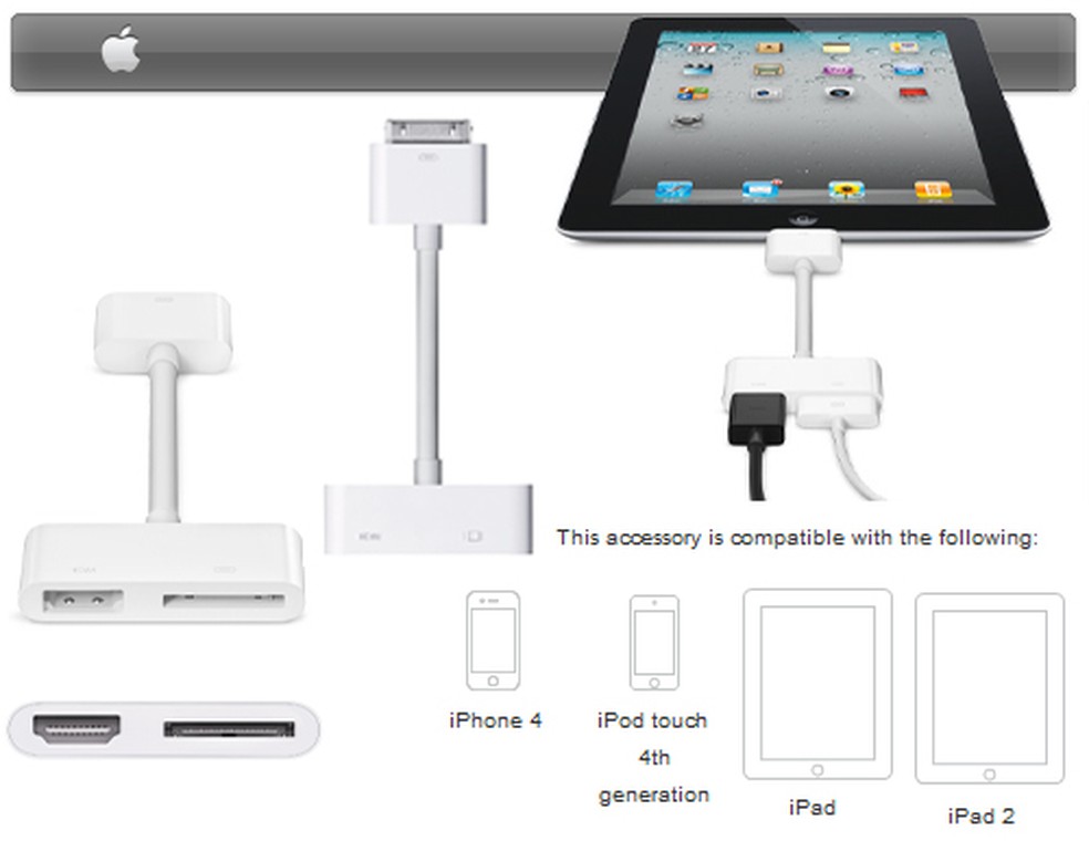 Cable adaptador Digital AV HDMI para iPod Touch para iPhone 4 4G para iPad2
