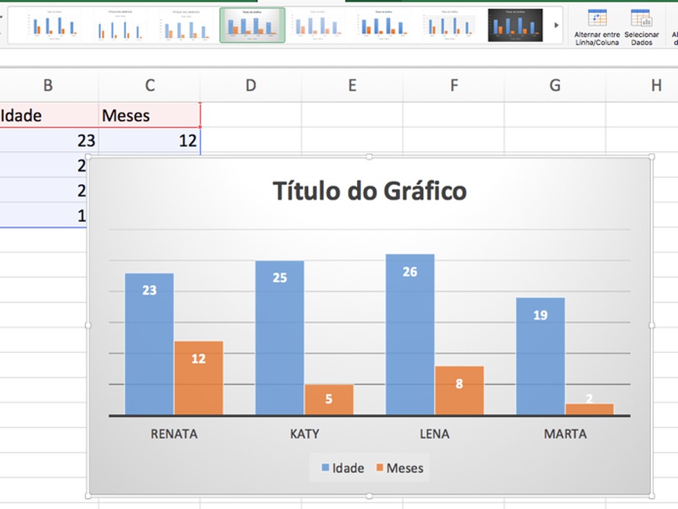 Como criar gráficos no Excel