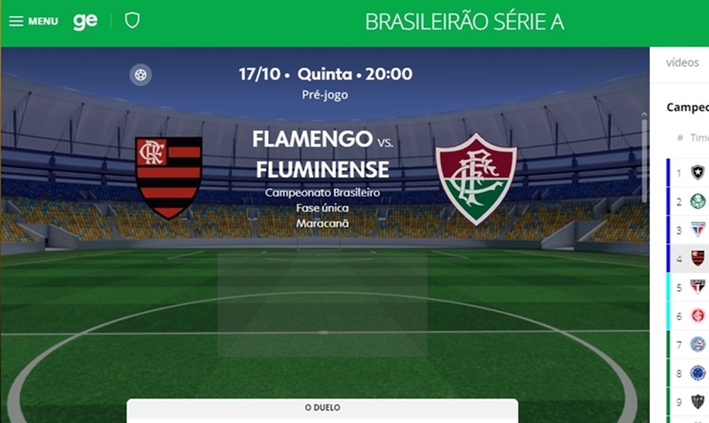 Flamengo x Fluminense ao vivo hoje: saiba escalação, horário e como ...