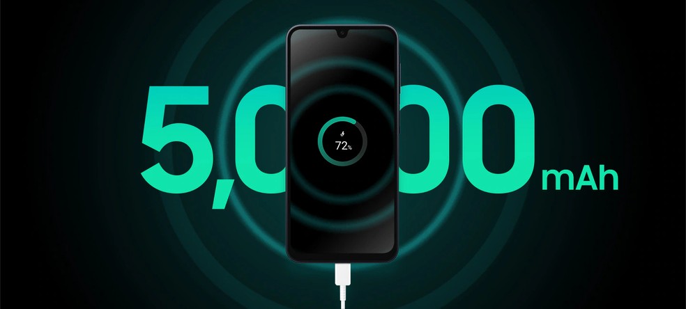  Reprodução/Samsung