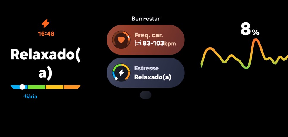  Reprodução/Luã Souza