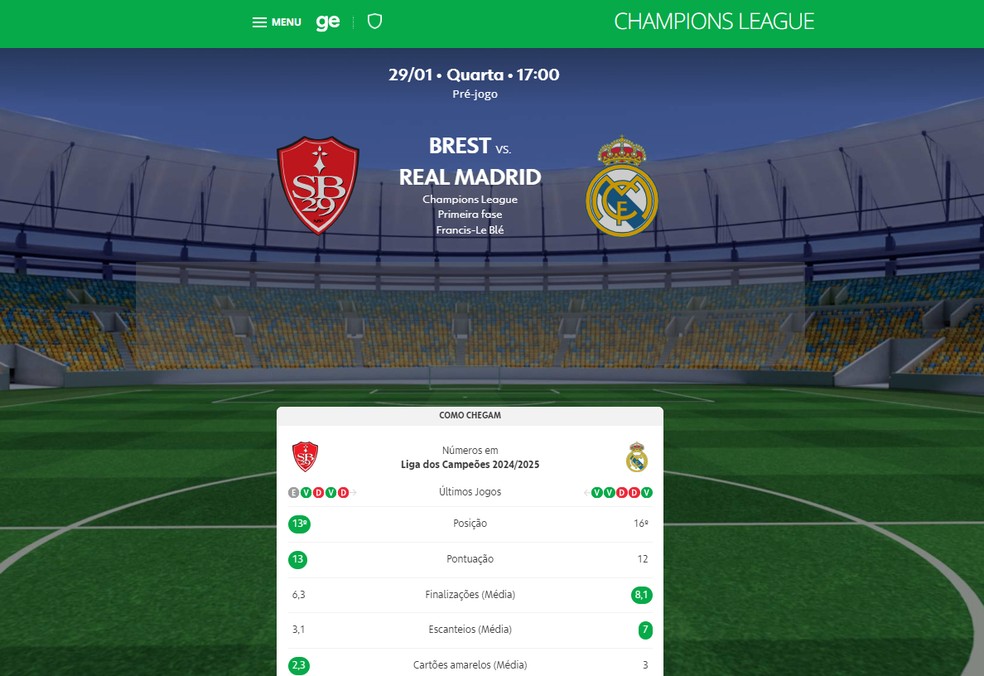  Reprodução/Rodrigo Fernandes