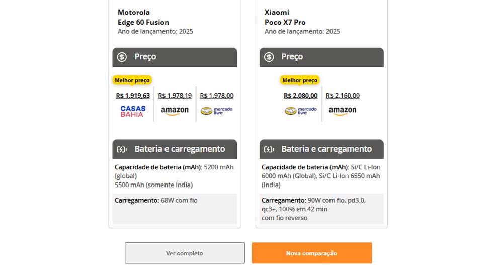  Reprodução/TechTudo