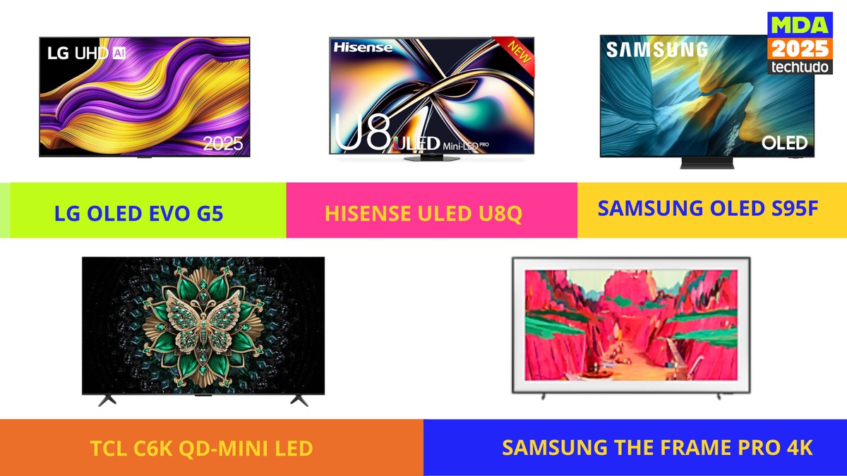 Melhor TV topo de linha 2025: conheça as finalistas e vote no MDA TechTudo