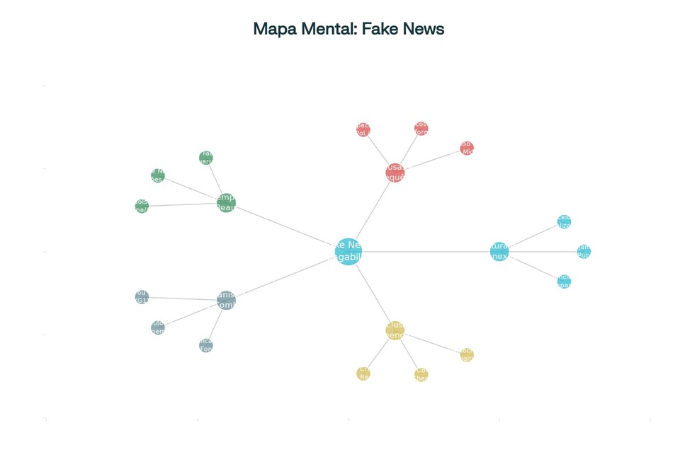  Reprodução/Gisele Veríssimo
