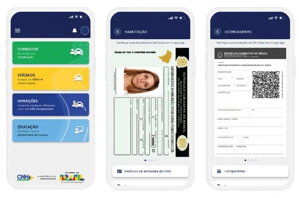  Serpro/Governo Federal/Reprodução