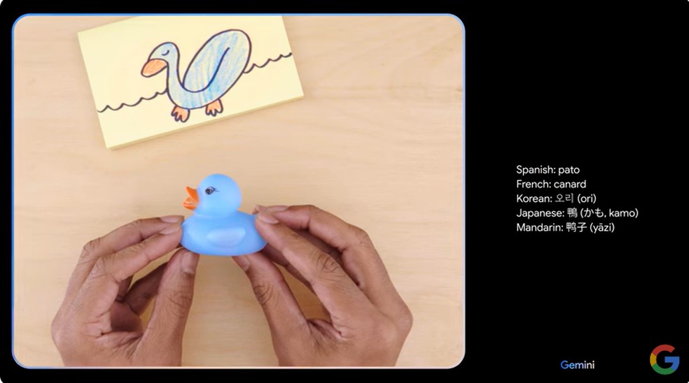 O Gemini é capaz de compreender e oferecer informações em diferentes modais e idiomas simultaneamente — Foto: Reprodução/Google