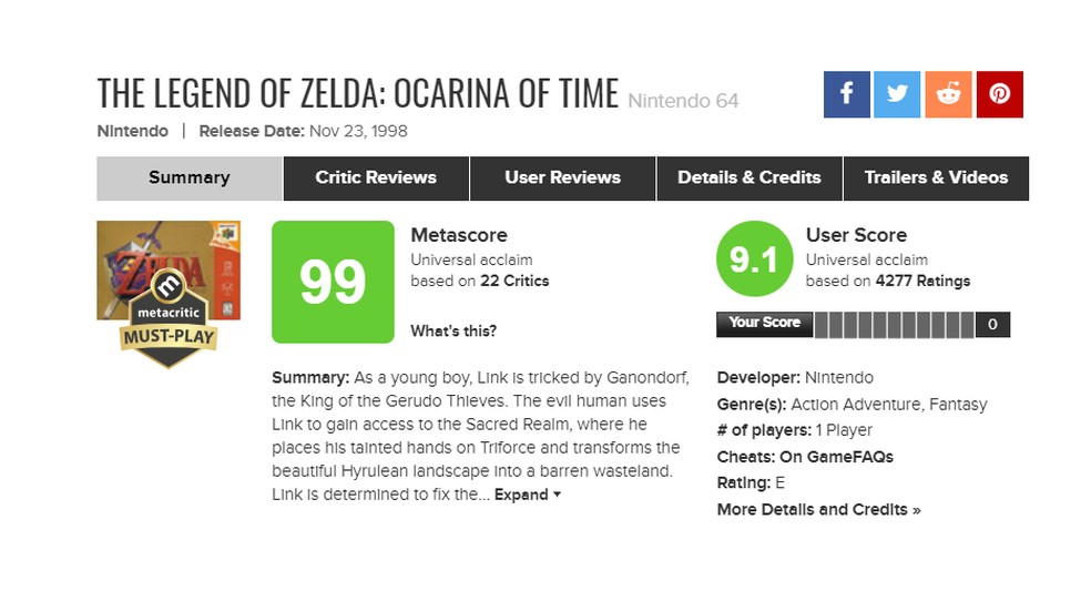 20 anos de Zelda Ocarina of Time: veja por que o jogo é