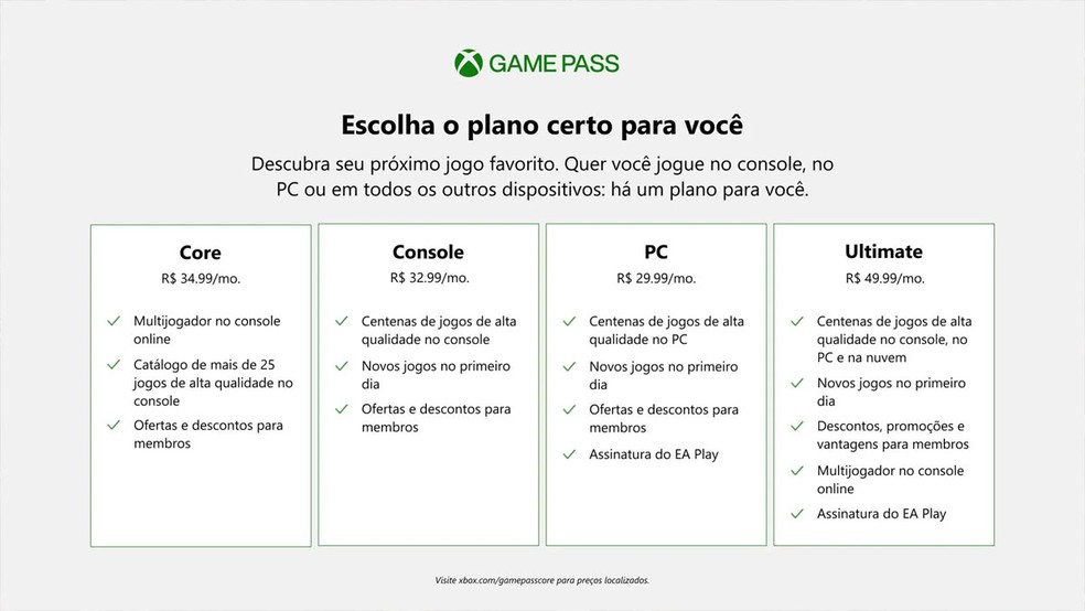 Xbox Game Pass Core  Confira a lista completa de jogos do serviço