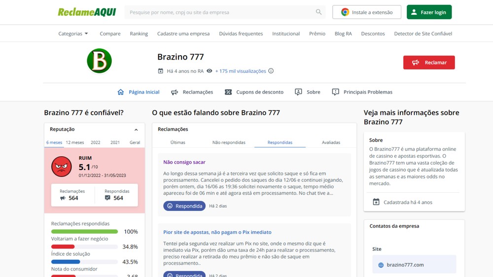 Brazino777 tem nota ruim no Reclame Aqui — Foto: Reprodução/Murilo Tunholi
