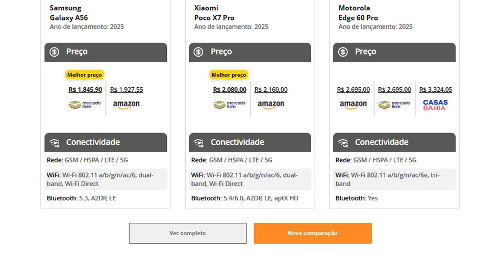  Reprodução/TechTudo