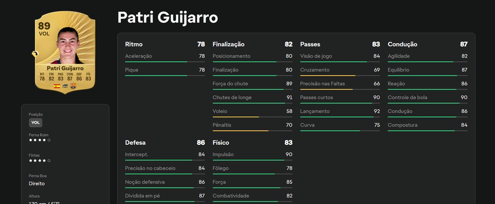  Reprodução/Luccas Melo